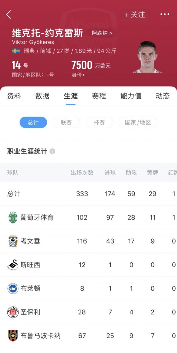 Giày bạc châu Âu! Có bao nhi